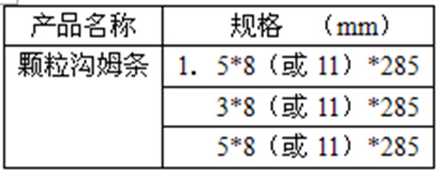 溝皮條規(guī)格
