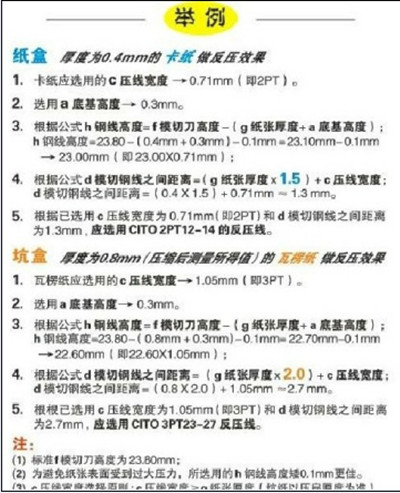 反壓線圖示