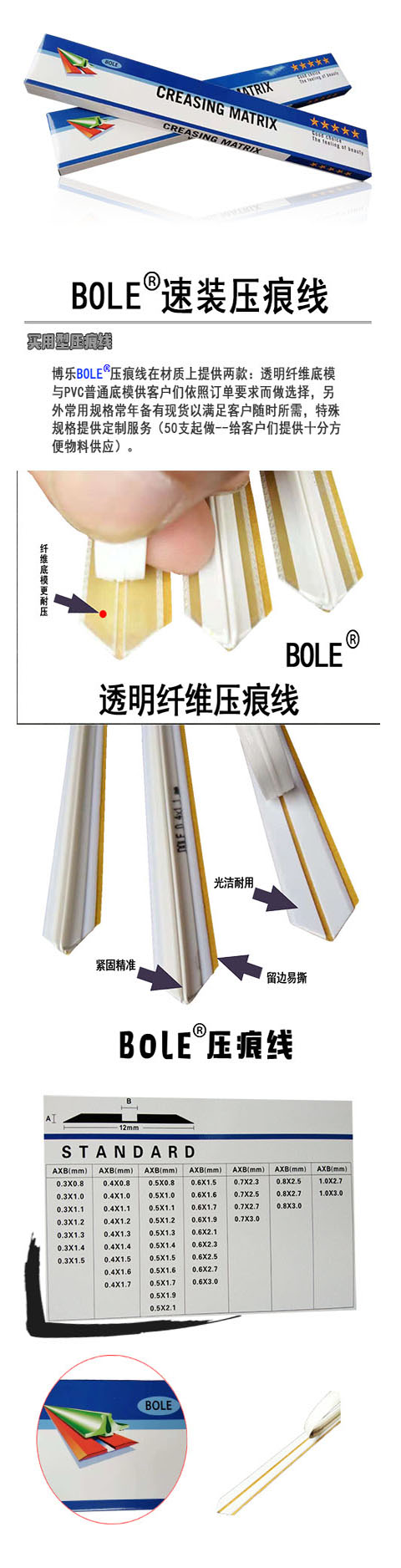國產(chǎn)壓痕線